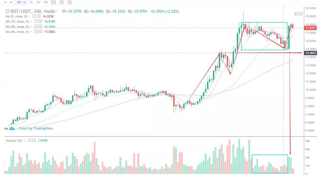 比特币的计划是什么?2 比特币的计划是什么?2