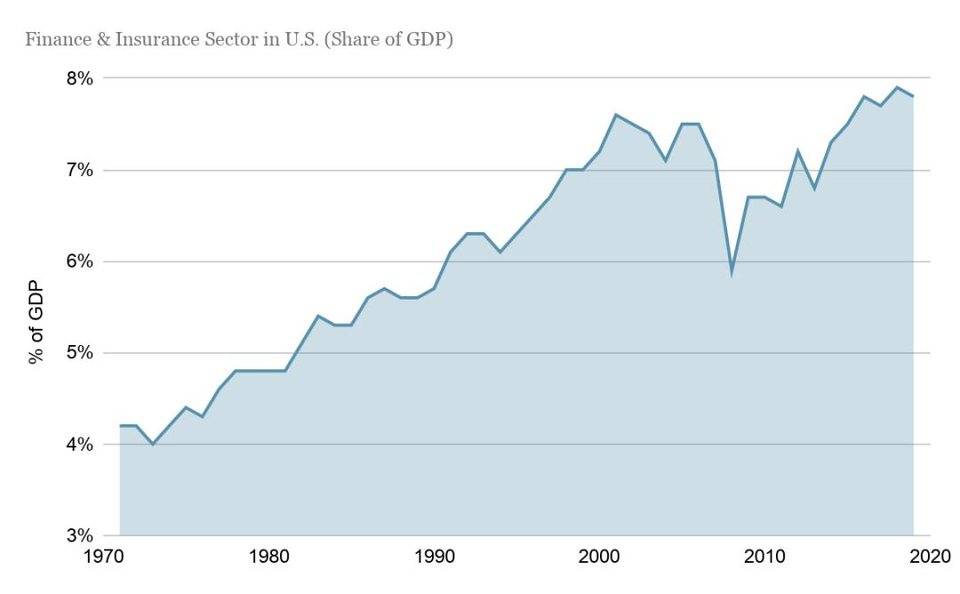 观点 | 比特币：让储蓄成为储蓄（上）7