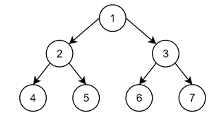 技术指南|软硬件协同一致算法设计——以fastbft为例2