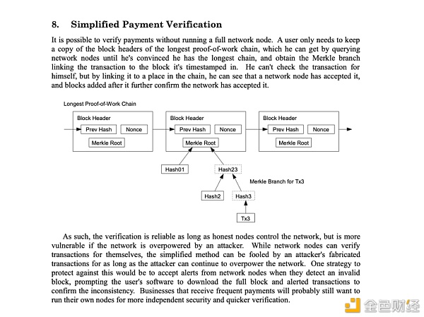以太坊使用Rollup技术的安全风险在哪里？
