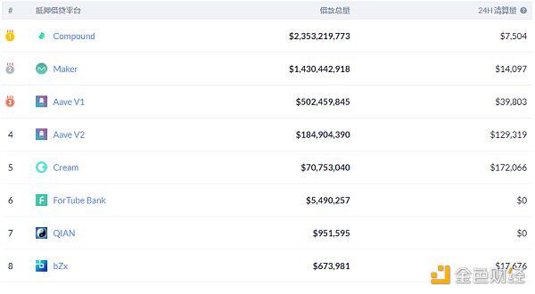 yfi社区已通过回购和重建年提案4 yfi社区已通过回购和重建年提案4