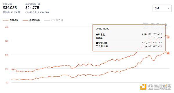 yfi社区已通过回购和重建年提案5 yfi社区已通过回购和重建年提案5