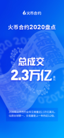 火币合约如何引领2020年衍生品走势?8 火币合约如何引领2020年衍生品走势?8