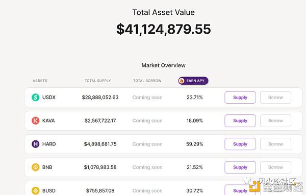 跨链现状:假需求还是潜在竞争3 跨链现状:假需求还是潜在竞争3