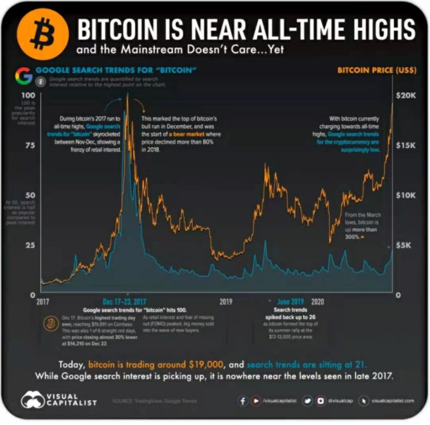 2021年最大的采矿机会是什么？听这五位行业专家说