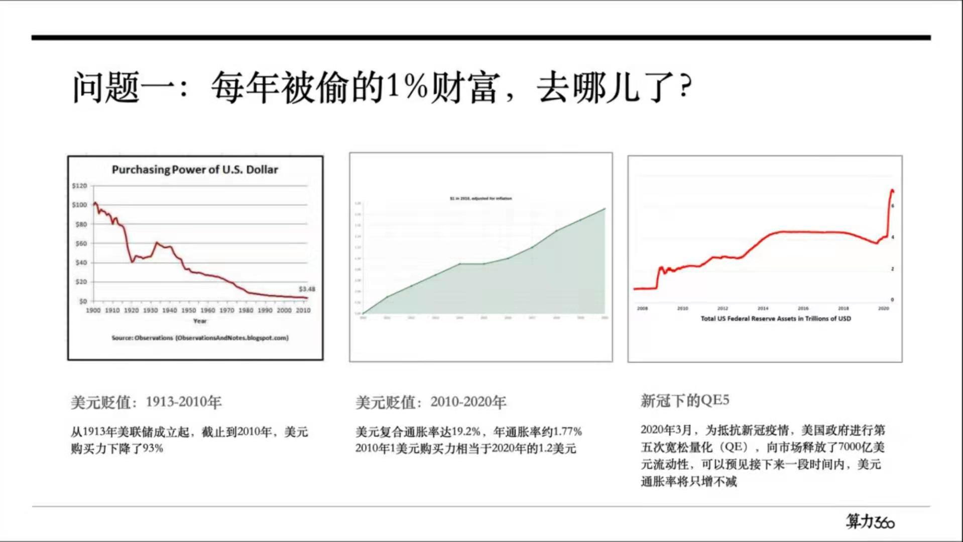 2021年最大的采矿机会是什么？听这五位行业专家说1