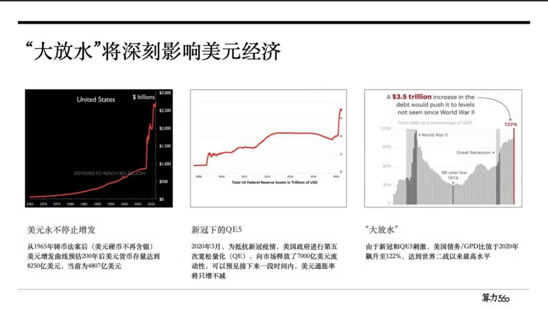 2021年最大的采矿机会是什么？听这五位行业专家说2