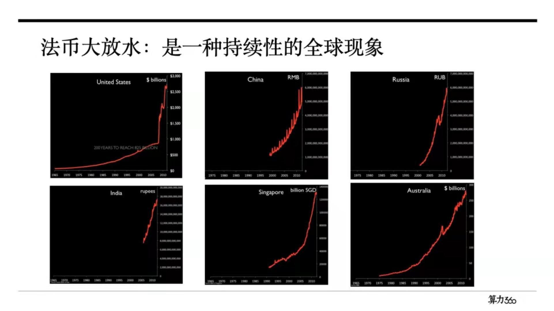 2021年最大的采矿机会是什么？听这五位行业专家说3