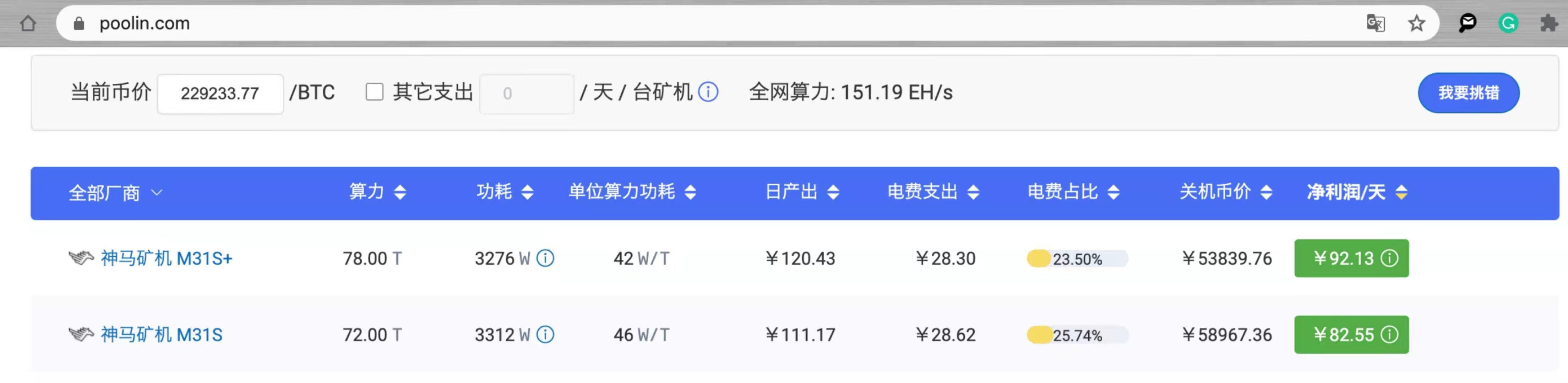 2021年最大的采矿机会是什么？听这五位行业专家说4