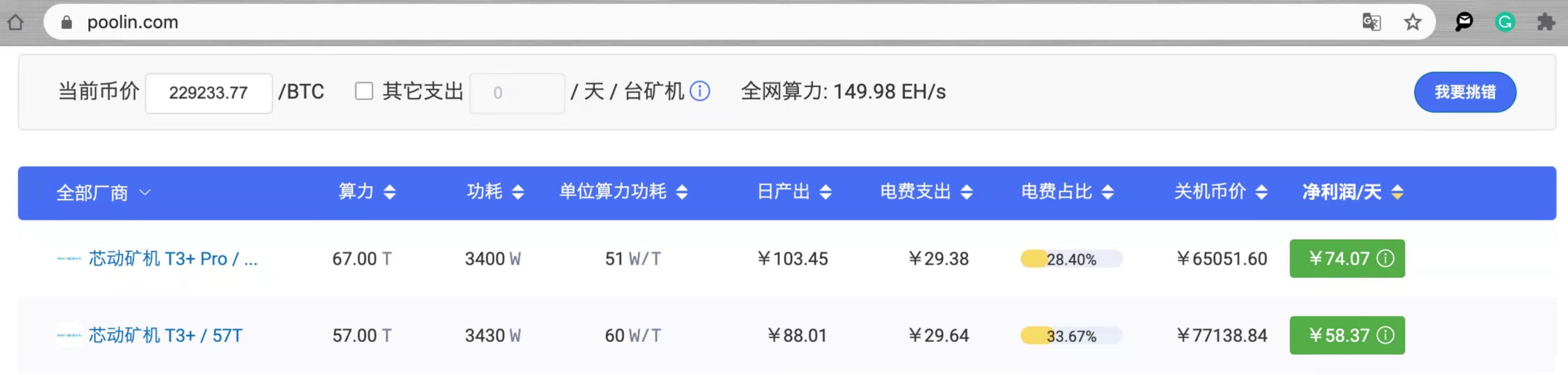 2021年最大的采矿机会是什么？听这五位行业专家说5