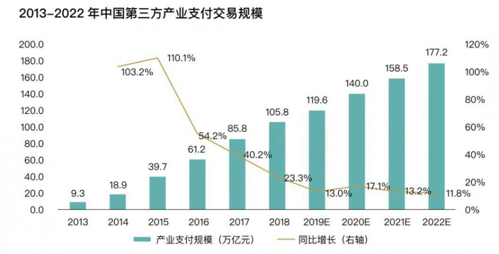 数字货币2021数字金融与市场经济改革趋势分析