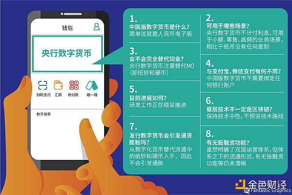 数字货币呼之欲出 这些套路要警惕