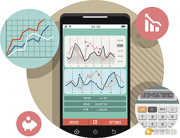 数字货币呼之欲出 这些套路要警惕3
