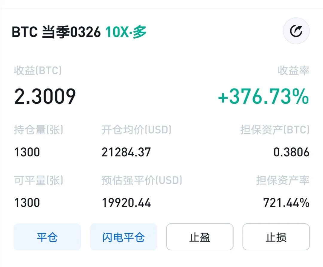 王团长区块链日记1169篇：比特币盘面太弱了1
