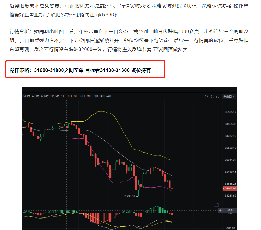 1/22 BTC/eth空单支票提示