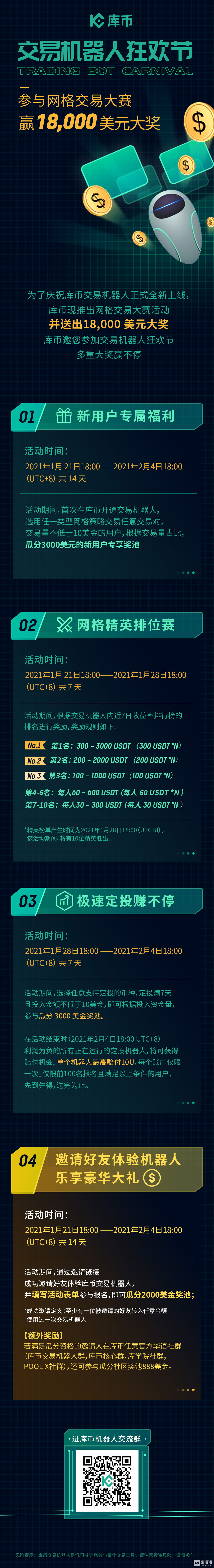 链安访谈45期丨不看涨跌也能赚钱，库币交易机器人怎么做到？2