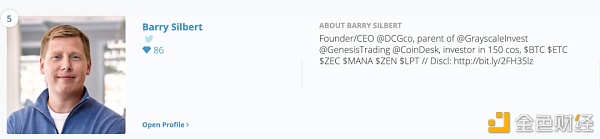 揭秘灰度投资最新“上币”：夹带“私货“ 实为母公司创始人持仓币种6