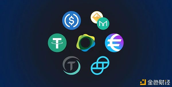 算法稳定币:零和博弈的游戏?还是革新的新物种? 算法稳定币:零和博弈的游戏?还是革新的新物种?