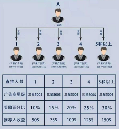 你的货币只涨不跌?雅士app资本市场4 你的货币只涨不跌?雅士app资本市场4