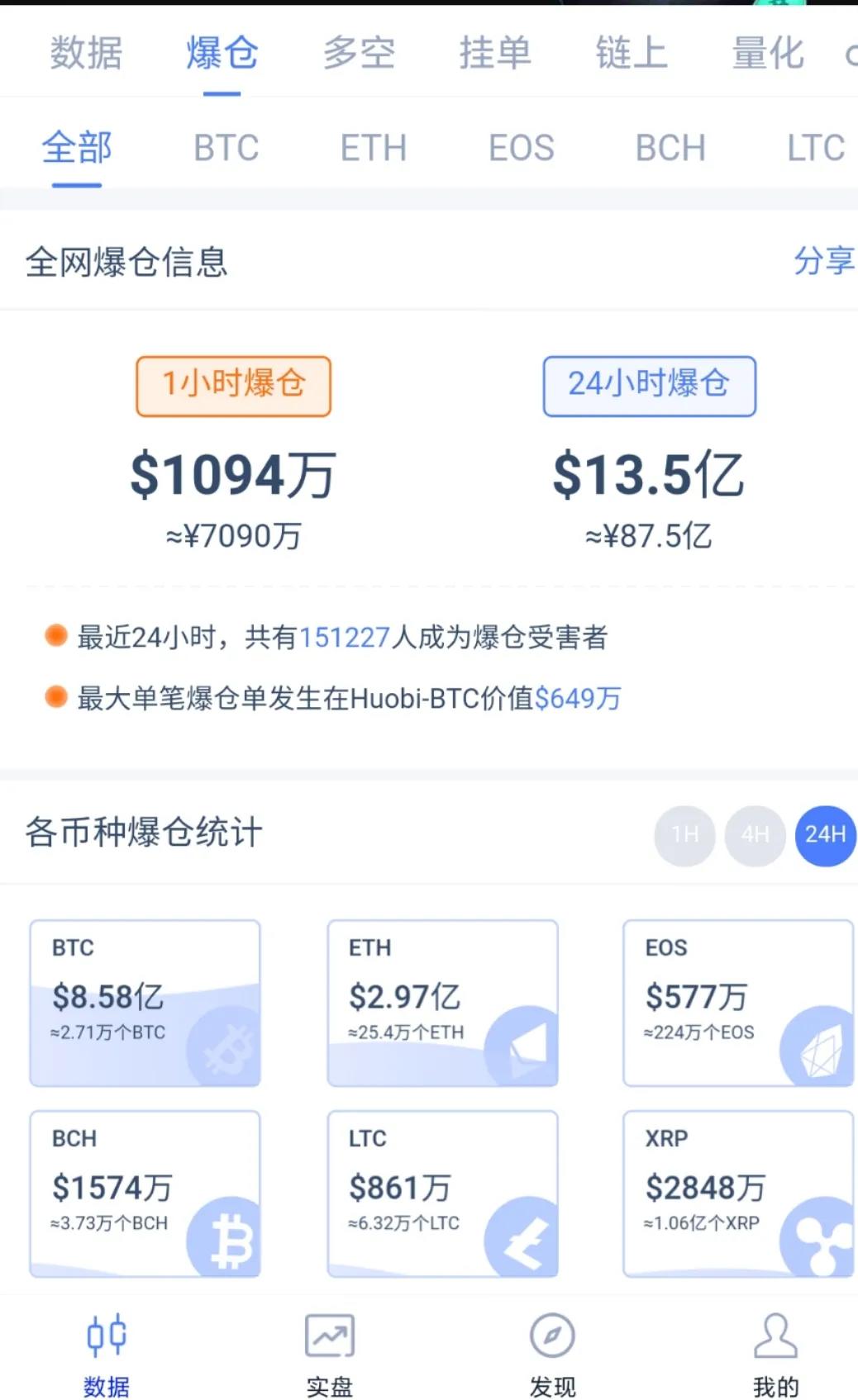 频频暴跌！新年伊始，同一部戏已经上演了五次