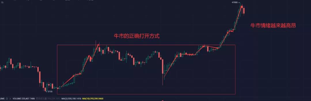 频频暴跌！新年伊始，同一部戏已经上演了五次2