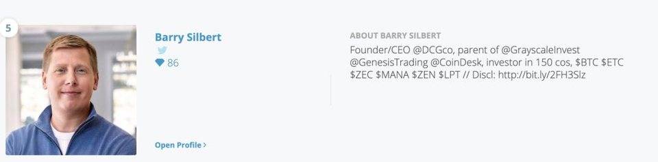 格雷斯的新信任？实际上，这是创始人在母公司地位的象征4