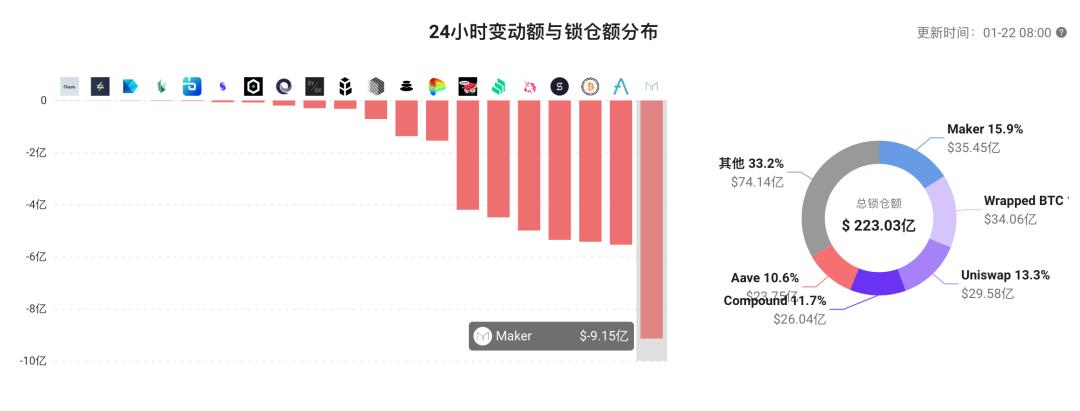 德菲又变强壮了