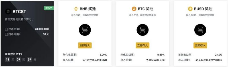 Miner 20倍溢价,btcst,pbtc35a代币分析1 Miner 20倍溢价,btcst,pbtc35a代币分析1
