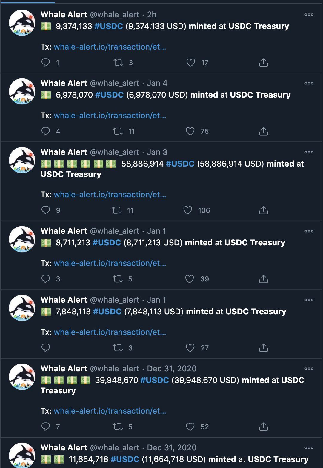 如何成为一家大型中央银行9