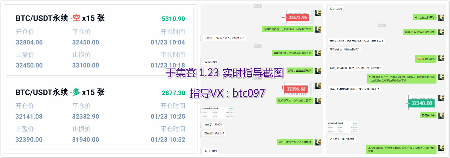 于继新：比特币还会再赚600点，三笔订单就能盈利12万