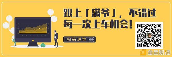 1月23日BTC  ETH  LTC  DOT  OMG行情分析   干货满满