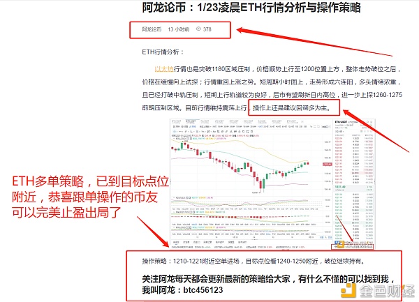 多头资金：1/23eth多单策略，42点完美盈利