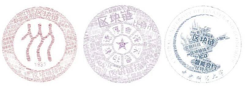 中国区块链研究综述:学术界发表论文数量增长迅速,以计算机和金融为主要领域18 中国区块链研究综述:学术界发表论文数量增长迅速,以计算机和金融为主要领域18