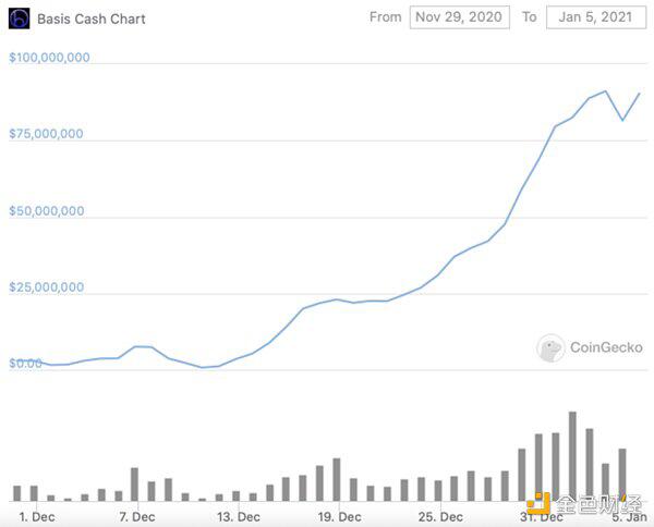 你对算法稳定性了解多少？1