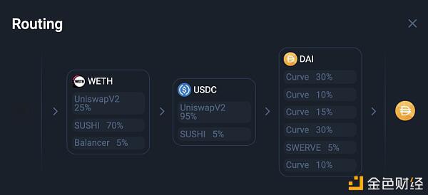 德菲独角兽1寸正滑动点收入模式是好是坏?为什么人们又喜欢又讨厌?2 德菲独角兽1寸正滑动点收入模式是好是坏?为什么人们又喜欢又讨厌?2