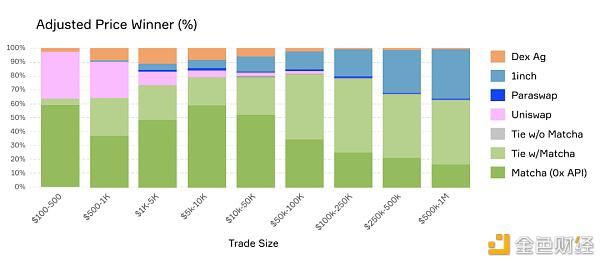 德菲独角兽1寸正滑动点收入模式是好是坏?为什么人们又喜欢又讨厌?6 德菲独角兽1寸正滑动点收入模式是好是坏?为什么人们又喜欢又讨厌?6
