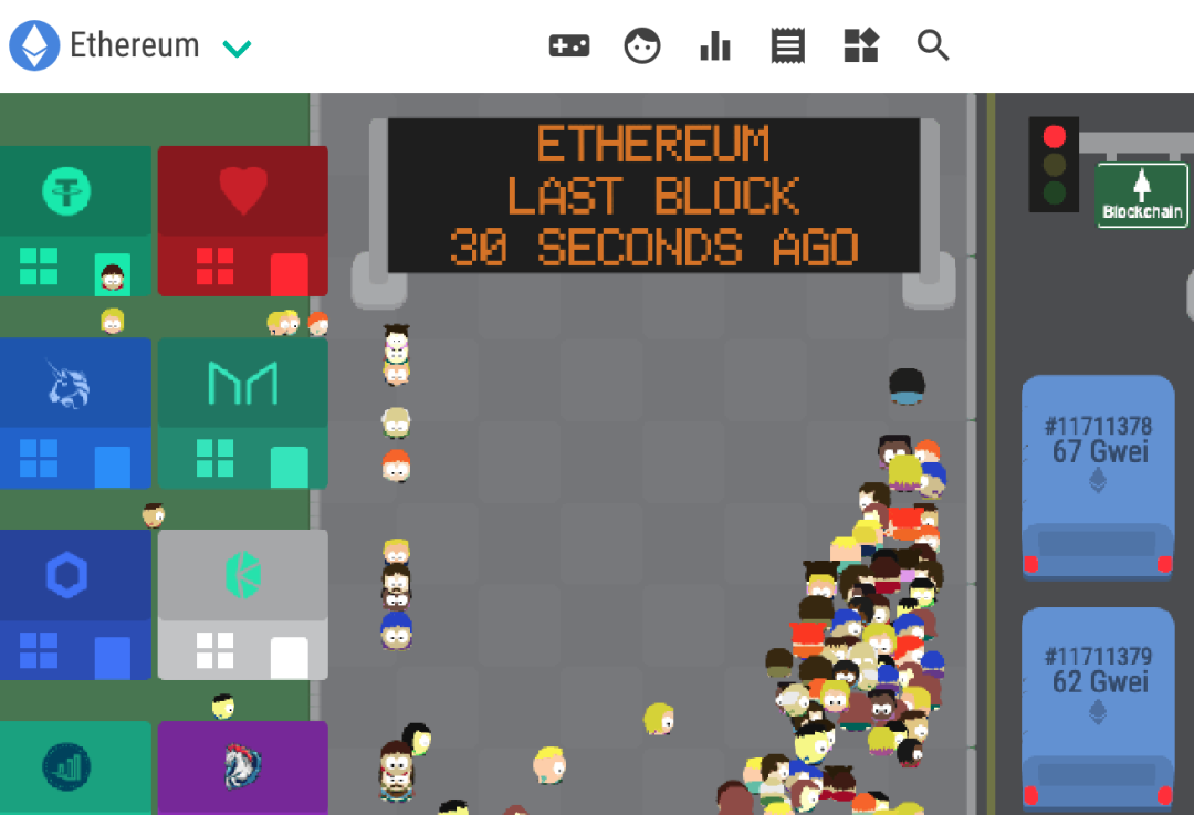 2021年，加密市场的六个方向会繁荣吗？