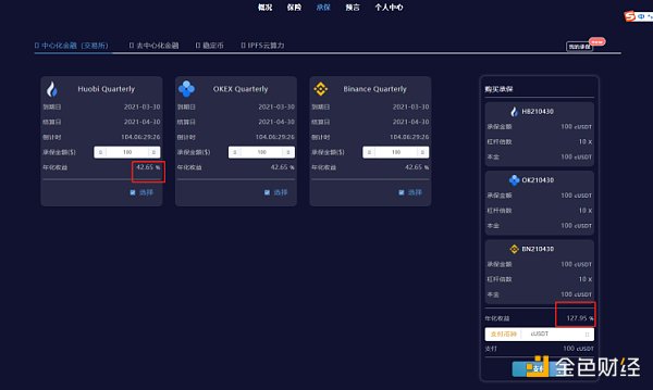 金色说明书 | Ins3保险和CDS挖矿教程1 金色说明书 | Ins3保险和CDS挖矿教程1