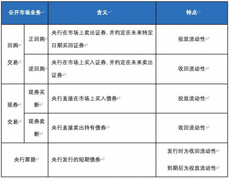 Okex研究:解析算法稳定性的算法与人性竞赛6 Okex研究:解析算法稳定性的算法与人性竞赛6