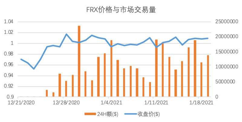 Okex研究:解析算法稳定性的算法与人性竞赛8 Okex研究:解析算法稳定性的算法与人性竞赛8