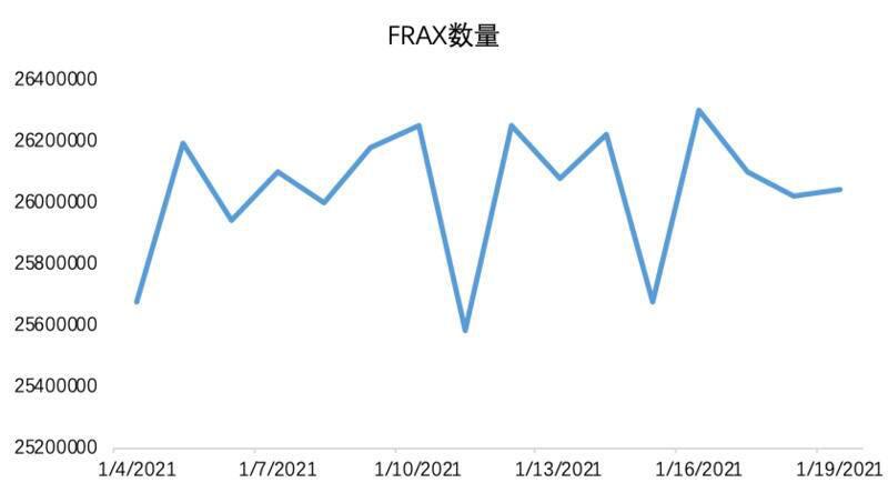 Okex研究:解析算法稳定性的算法与人性竞赛9 Okex研究:解析算法稳定性的算法与人性竞赛9