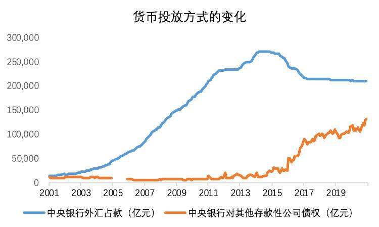 Okex研究:解析算法稳定性的算法与人性竞赛10 Okex研究:解析算法稳定性的算法与人性竞赛10