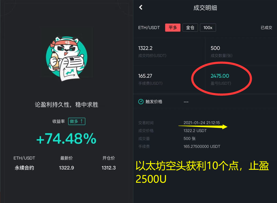 易恒表示：1.24比特币的走势保持不变，向上修正的趋势依然乐观2