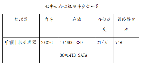 矿工采矿是一项很好的生意1 矿工采矿是一项很好的生意1