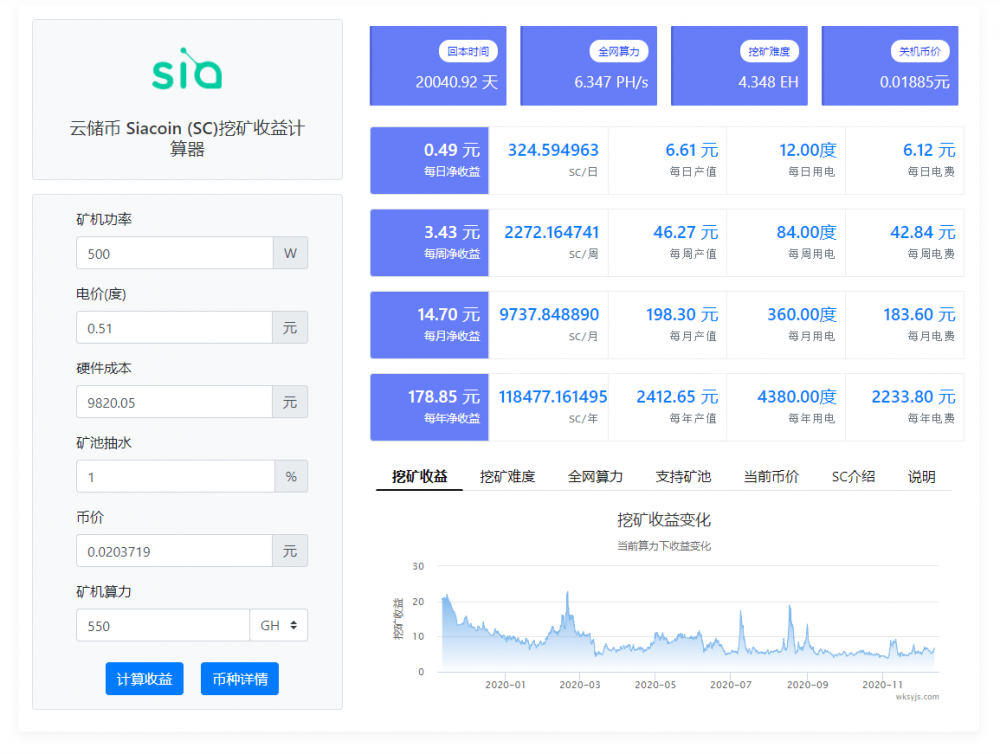 矿工采矿是一项很好的生意2 矿工采矿是一项很好的生意2