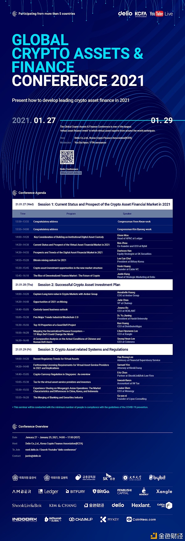 2021全球数字资产金融大会