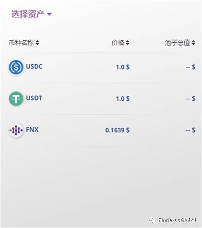 FinNexus 新版挖矿操作手册7