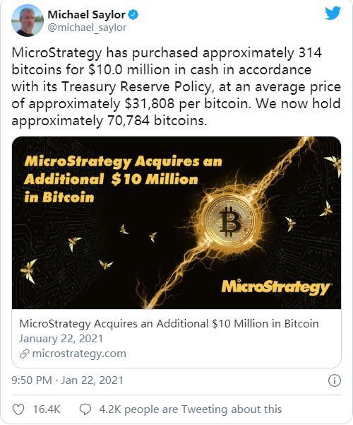 比特币周末反弹，但小莫表示，机构买入的动力不足2