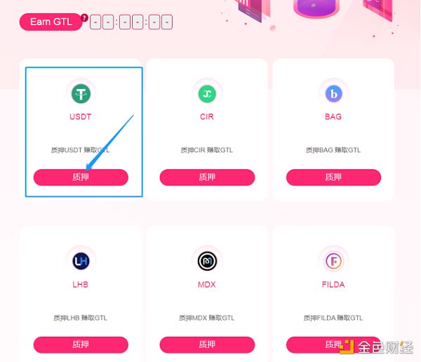 金色说明书 | 一文读懂如何挖Gatling Finance复合资产5