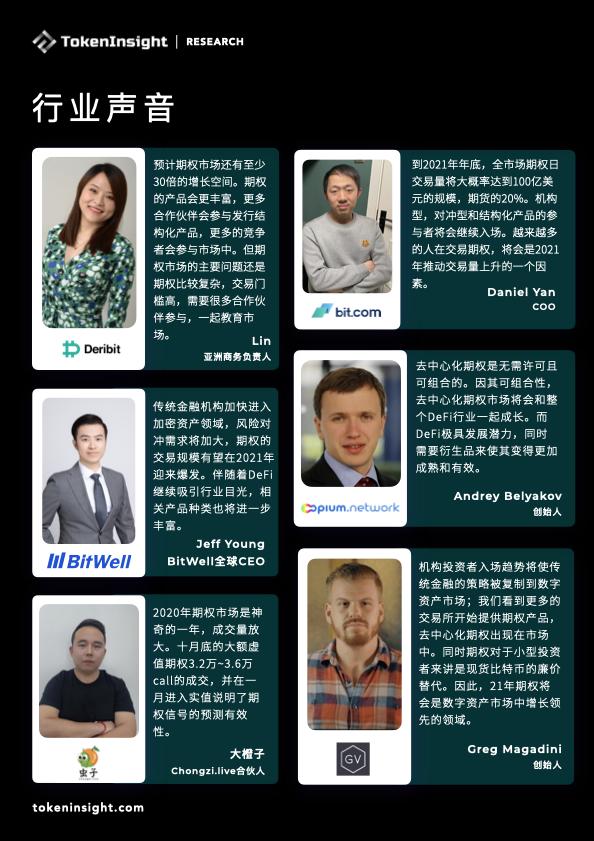 Tokeninsight:2020数字资产期权交易行业研究报告1